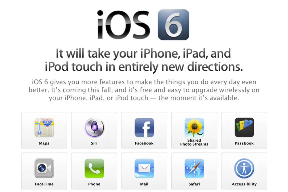 Новая ОС «iOS 6»